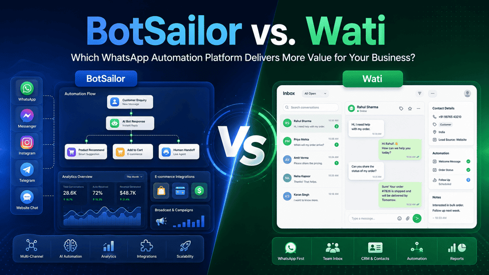 BotSailor vs Wati: Which Automation Platform Wins on Value?