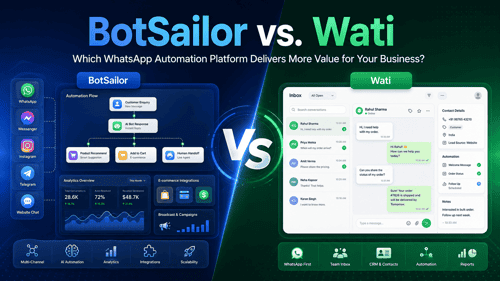 BotSailor vs Wati: Which Automation Platform Wins on Value?