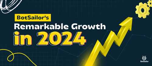 2024 Growth: Empowering Businesses and Resellers Globally