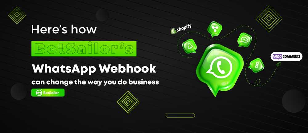 WhatsApp Webhook Workflow can change the way you do business