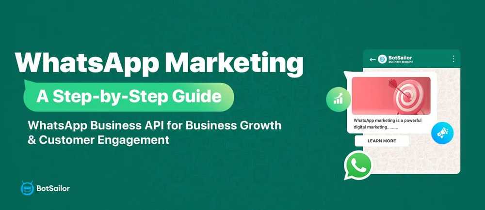 WhatsApp Marketing - A Step-by-Step Guide 2024